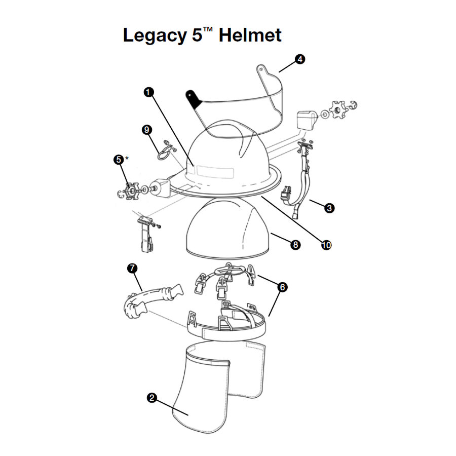 D-Ring Helmet Hardware Kit